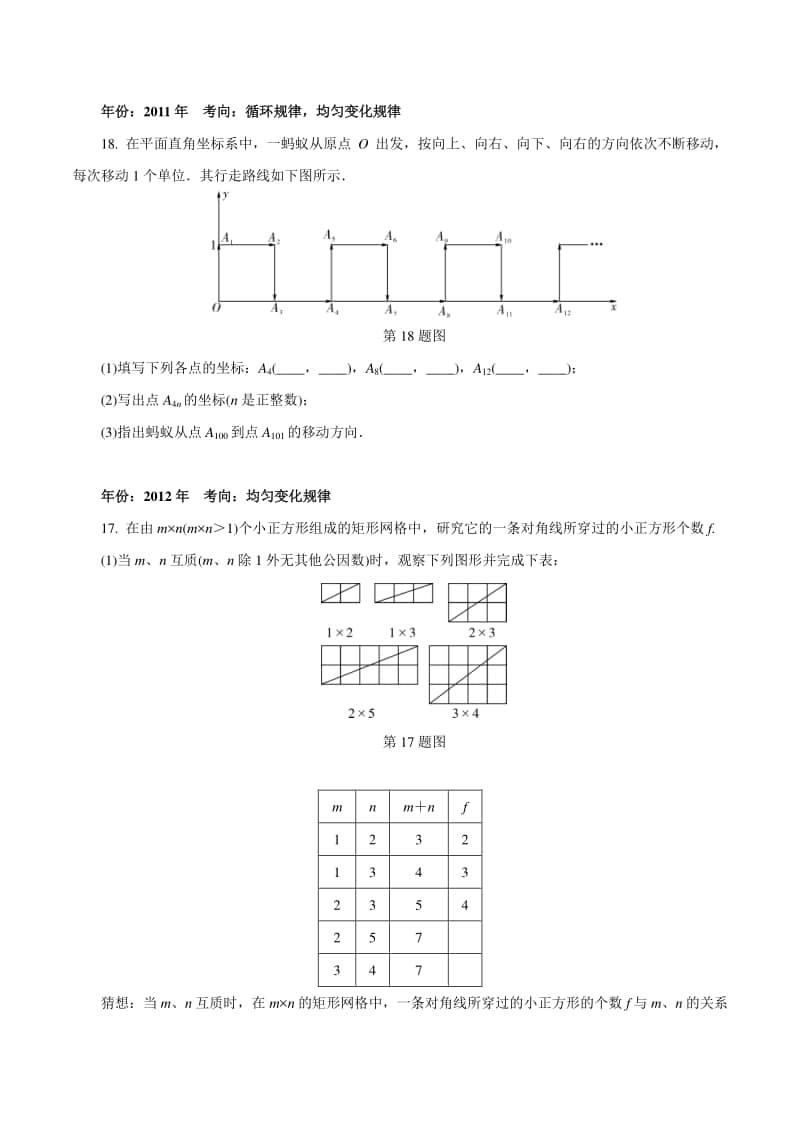 专题04 逐个击破考点四：规律寻找（原卷版）.docx_第2页