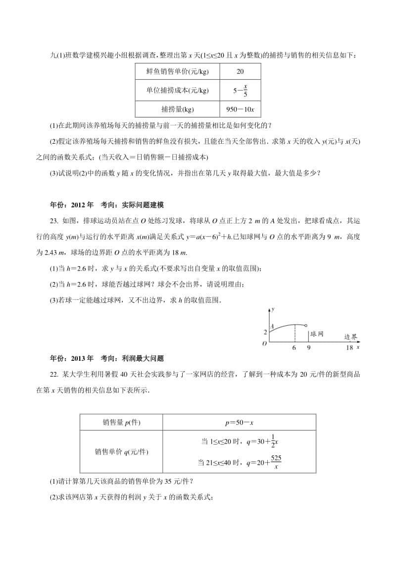 专题08 逐个击破考点八：二次函数应用（原卷版）.docx_第2页