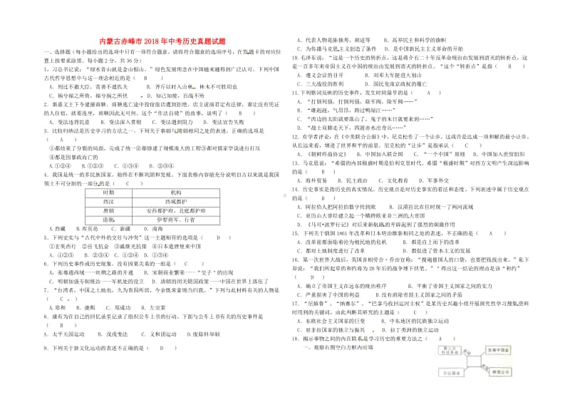 内蒙古赤峰市2018年中考历史真题试题（含答案）.doc_第1页