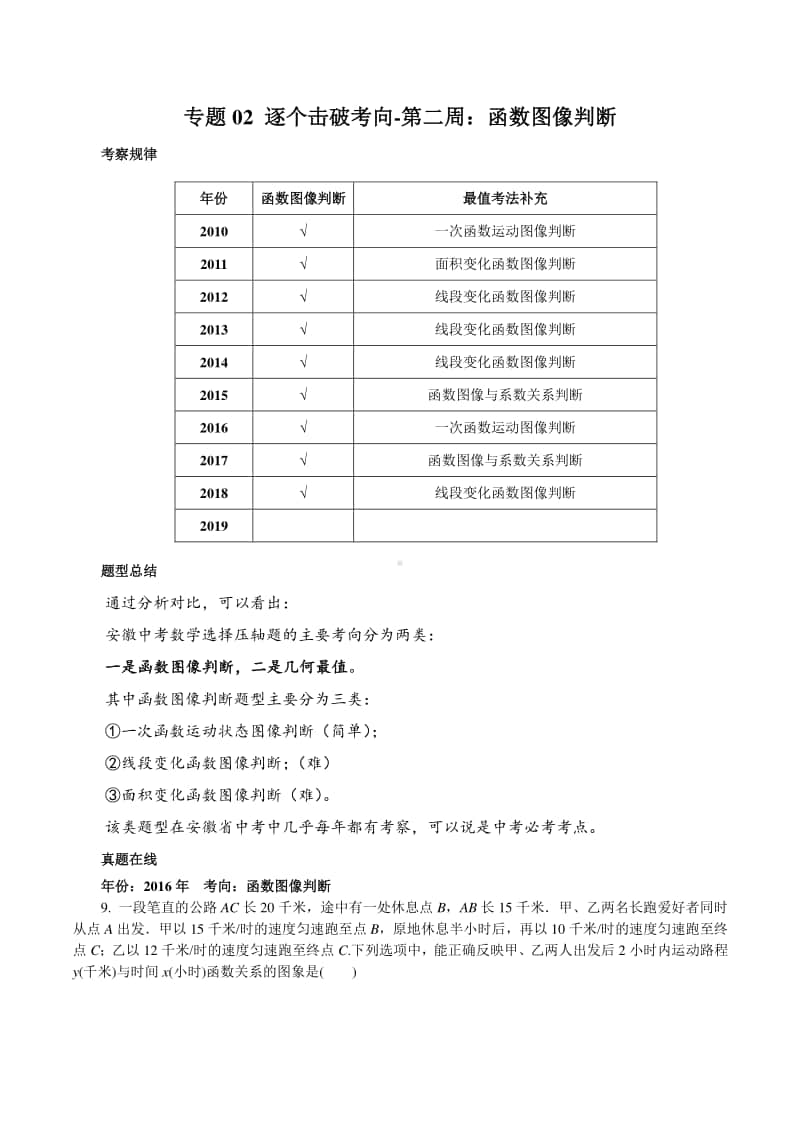 专题02 逐个击破考点二：函数图像判断问题（原卷版）.docx_第1页