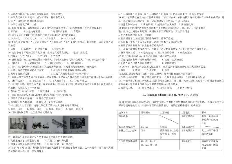 黑龙江省大庆市2019年中考历史真题试题.doc_第2页