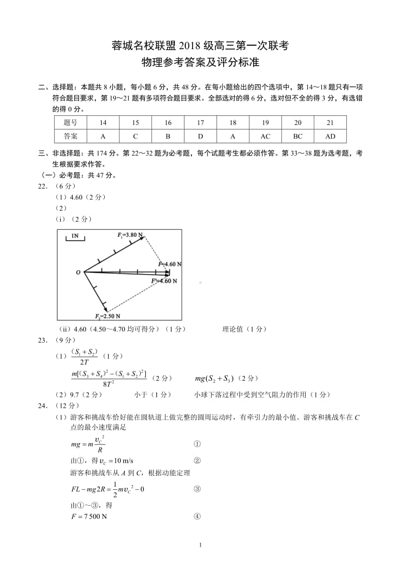 蓉城名校联盟2018级高三第一次联考物理参考答案及评分标准.pdf_第1页