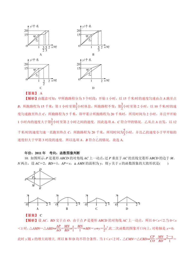 专题02 逐个击破考点二：函数图像判断问题（解析版）.docx_第2页