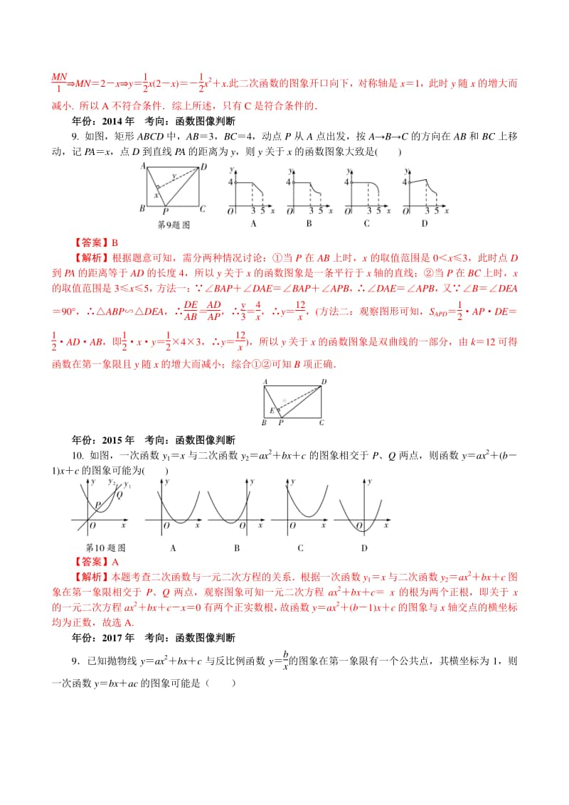 专题02 逐个击破考点二：函数图像判断问题（解析版）.docx_第3页