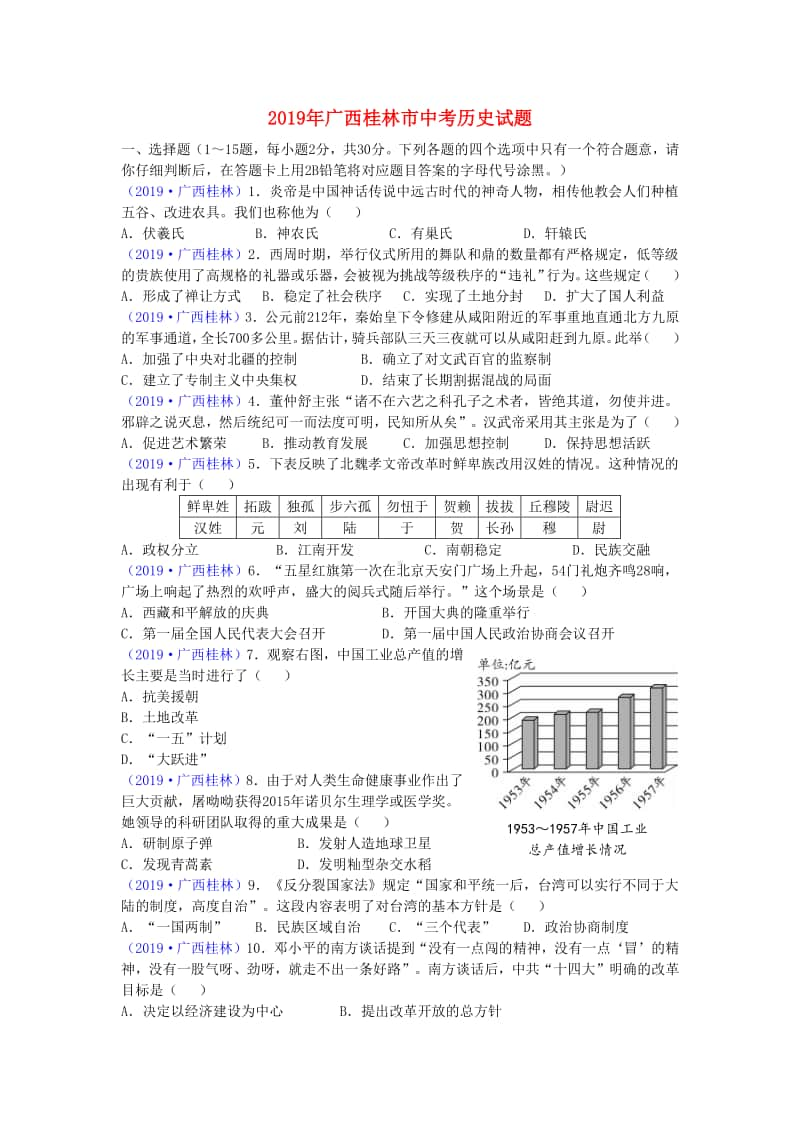 广西桂林市2019年中考历史真题试题.doc_第1页