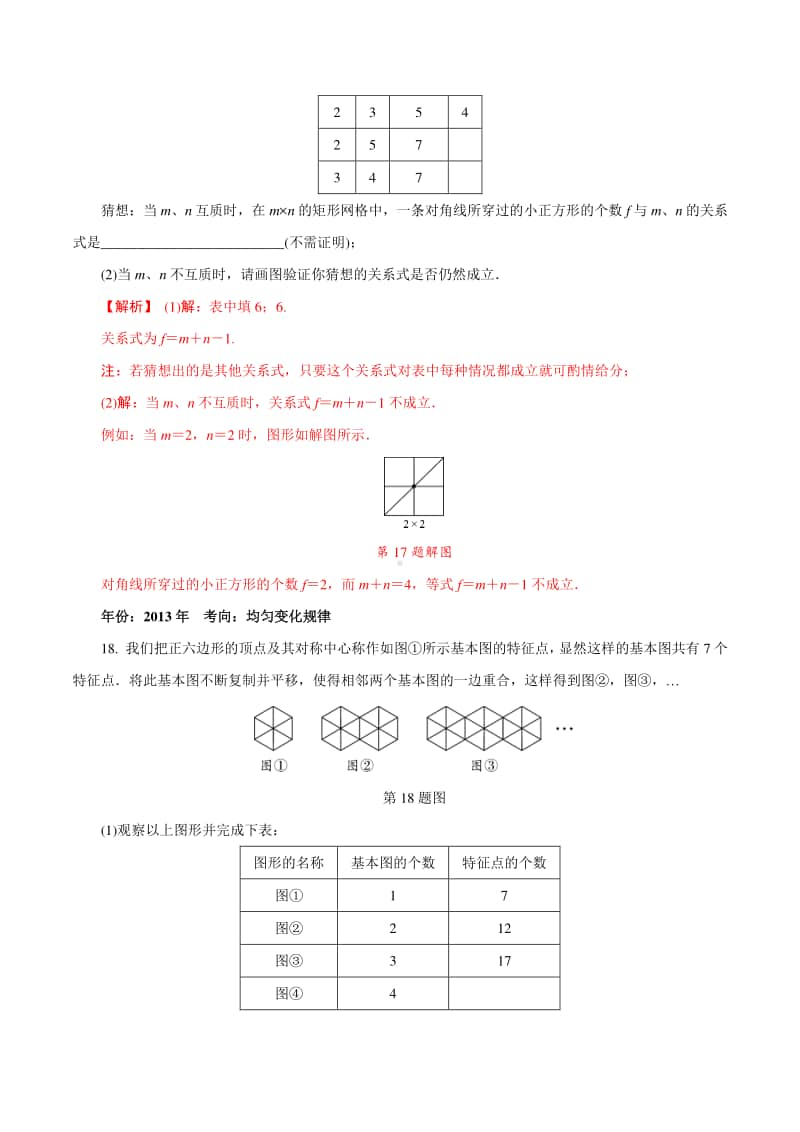 专题04 逐个击破考点四：规律寻找（解析版）.docx_第3页