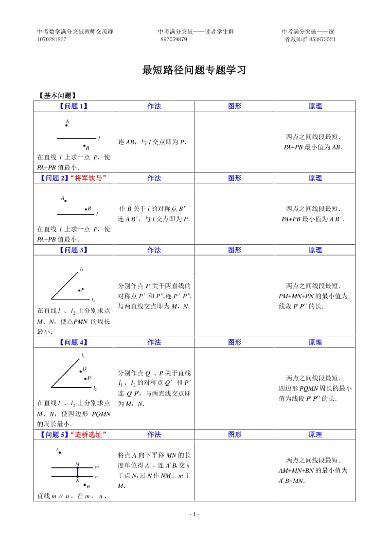 （初二）最短路径问题归纳.doc_第1页