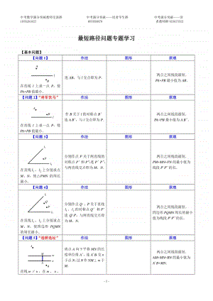 （初二）最短路径问题归纳.doc