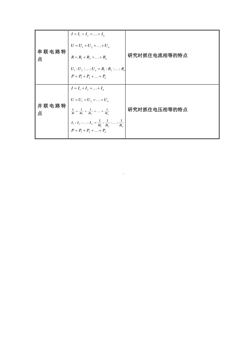 -中考物理复习之公式背诵大全.docx_第3页