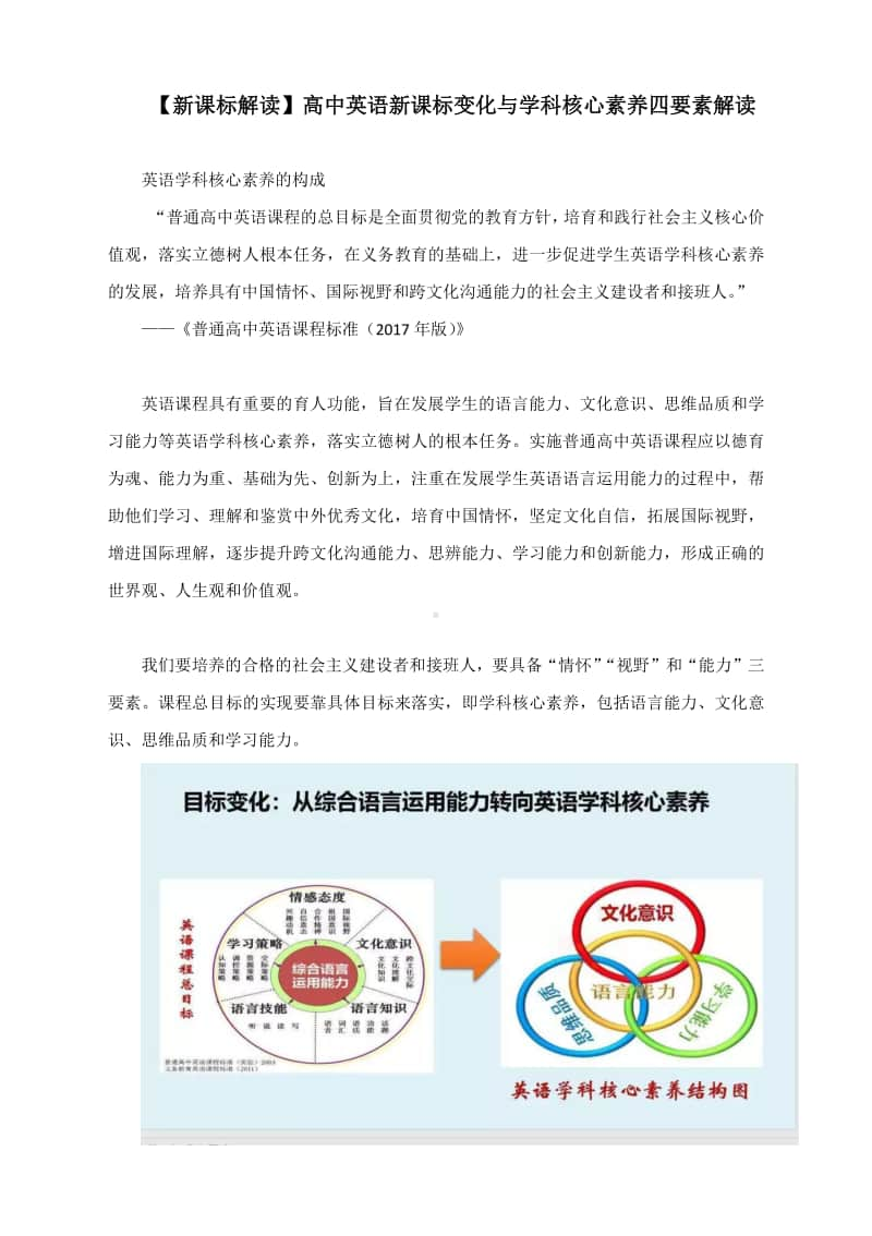 （新课标解读）高中英语新课标变化与学科核心素养四要素解读.docx_第1页