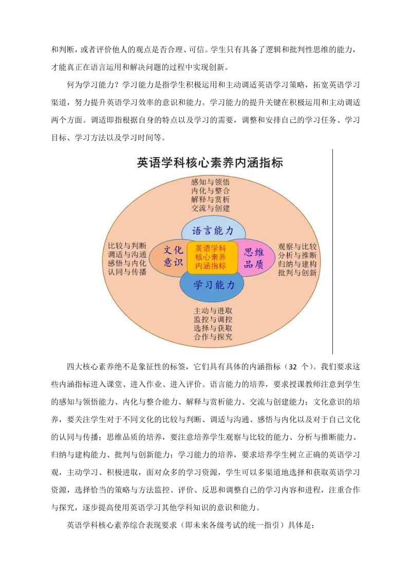 （新课标解读）高中英语新课标变化与学科核心素养四要素解读.docx_第3页