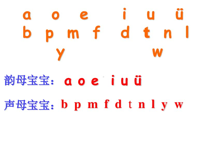 部编版一年级上册语文《汉语拼音复习一》教学课件.ppt_第3页