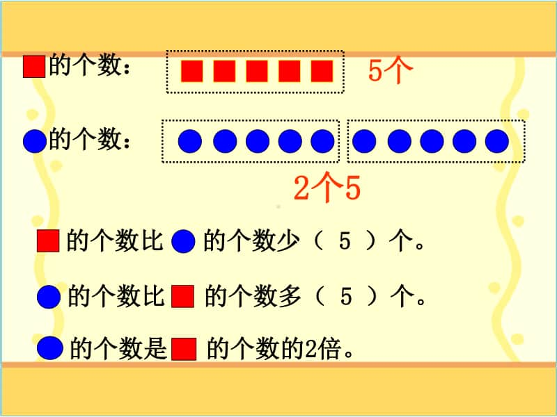 倍的认识ppt课件-人教版三年级上册数学.ppt_第3页