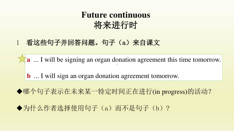 2020新教材：外研版选择性必修二英语unit1-period2 ppt课件（含音频）.pptx_第2页