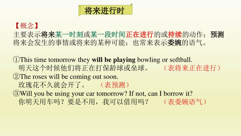 2020新教材：外研版选择性必修二英语unit1-period2 ppt课件（含音频）.pptx_第3页