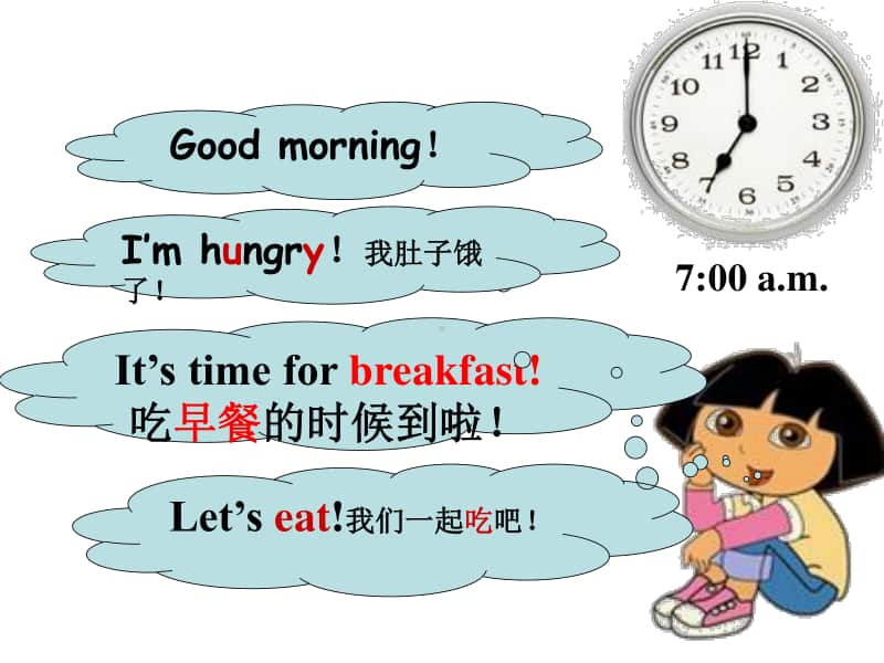 7三年级上册Unit5-Let's-eat-A-let's-learn.ppt_第3页