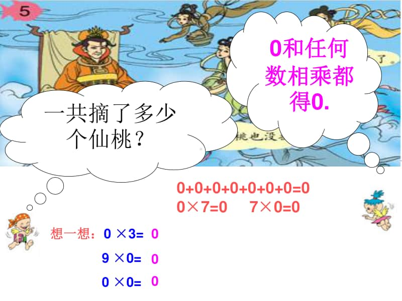 -因数中间有零的乘法ppt课件-人教版三年级上册数学.ppt_第2页