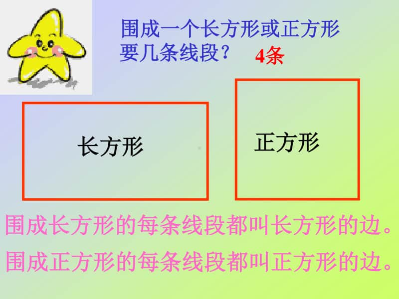 长方形和正方形的认识 (3)ppt课件-人教版三年级上册数学.ppt_第3页