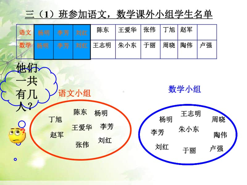 数学广角-集合ppt课件-人教版三年级上册数学.ppt_第2页