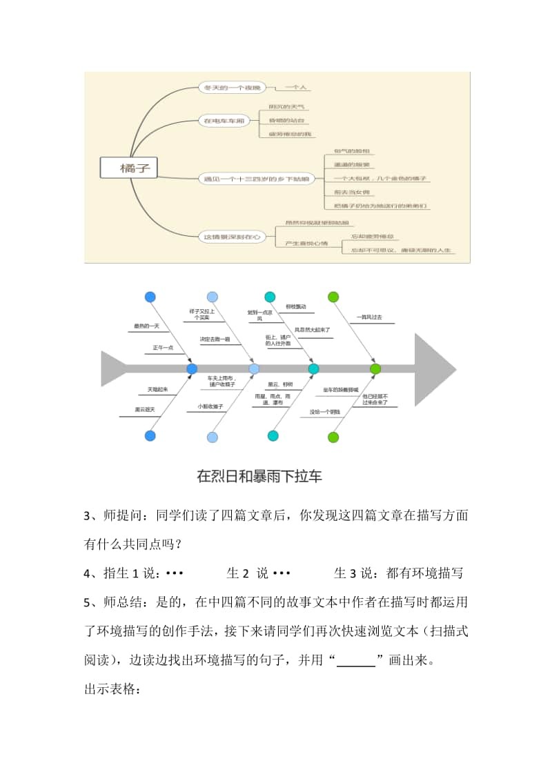 群文阅读：合适的环境描写群文阅读 教案8.docx_第2页