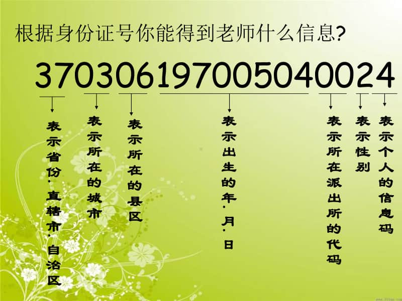 -神奇的数字编码ppt课件-人教版三年级上册数学.ppt_第3页