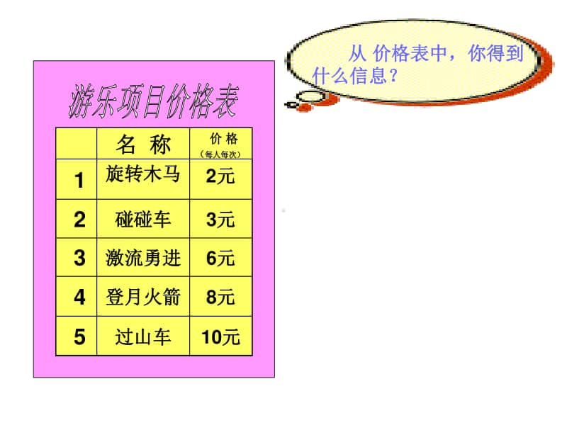 解决问题练习(多位数乘一位数)ppt课件-人教版三年级上册数学.ppt_第3页