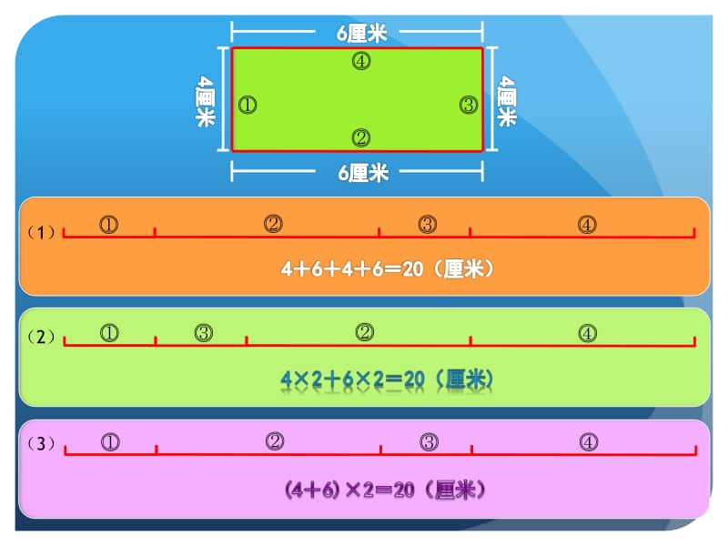 长方形和正方形的周长(人教三上)课件.pptx_第3页