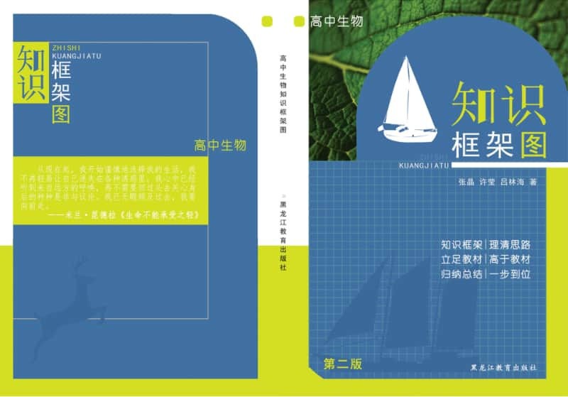 新教材《高中生物知识框架图》新书.doc_第1页