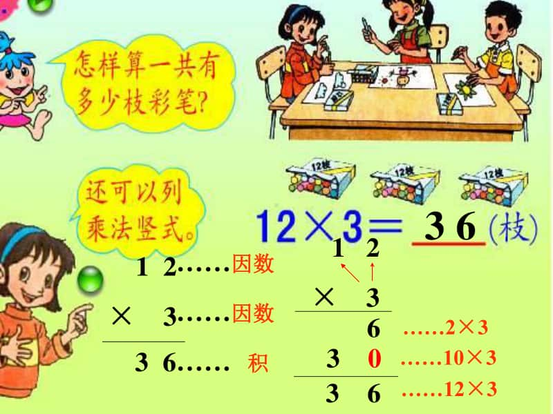 多位数乘一位数笔算乘法ppt课件-人教版三年级上册数学.ppt_第3页