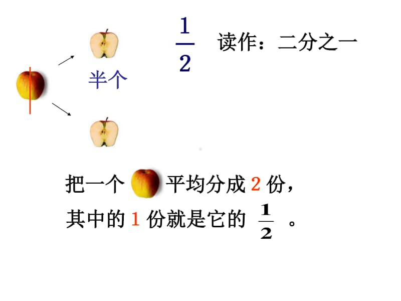 《分数的初步认识》ppt课件-人教版三年级上册数学.ppt_第2页