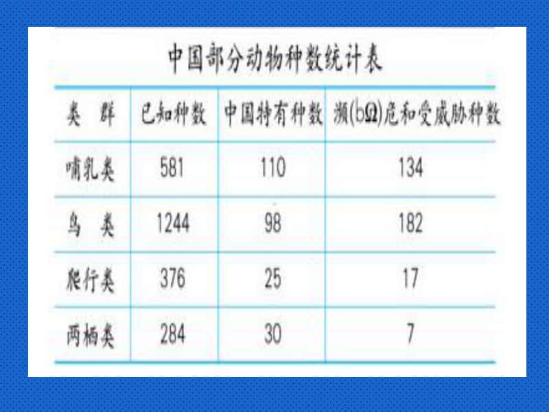 人教新课标版小学三上三位数加三位数连续进位加法ppt课件.ppt_第3页