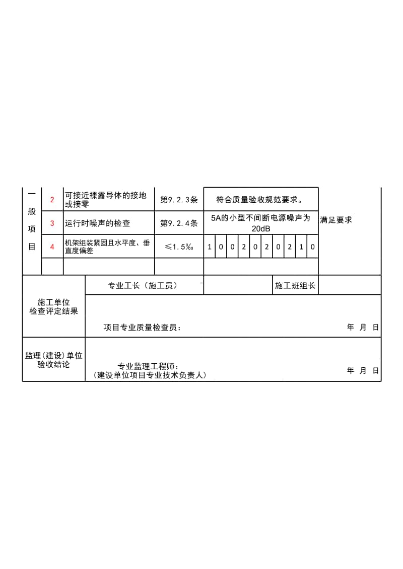 (上海市新版)不间断电源安装检验批质量验收记录表.xlsx_第2页