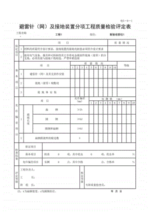 (上海市新版)避雷针（网）及接地装置分项工程质量检验评定表.xlsx