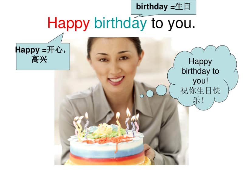 7PEP人教版小学三年级上册英语unit6-Happy-Birthday.ppt_第2页