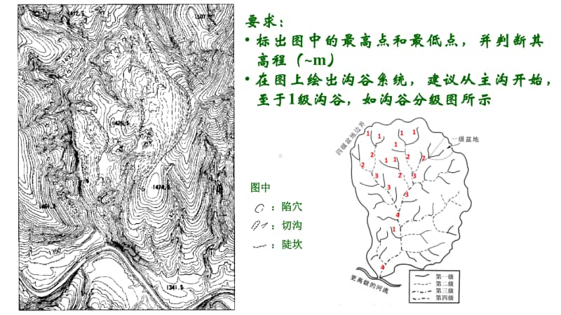 初中地理等高线图使用练习.pptx_第1页