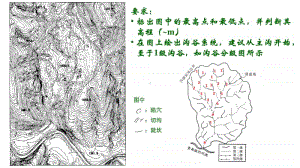 初中地理等高线图使用练习.pptx