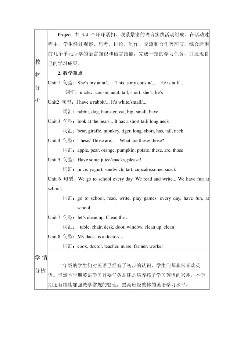 牛津译林版二年级上册英语教学计划及教学进度（表格式）.docx_第2页