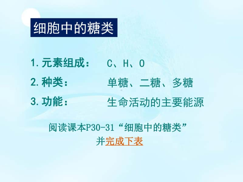 新人教版生物必修1（新教材）课件：2-3 细胞中的糖类和脂质.ppt_第3页