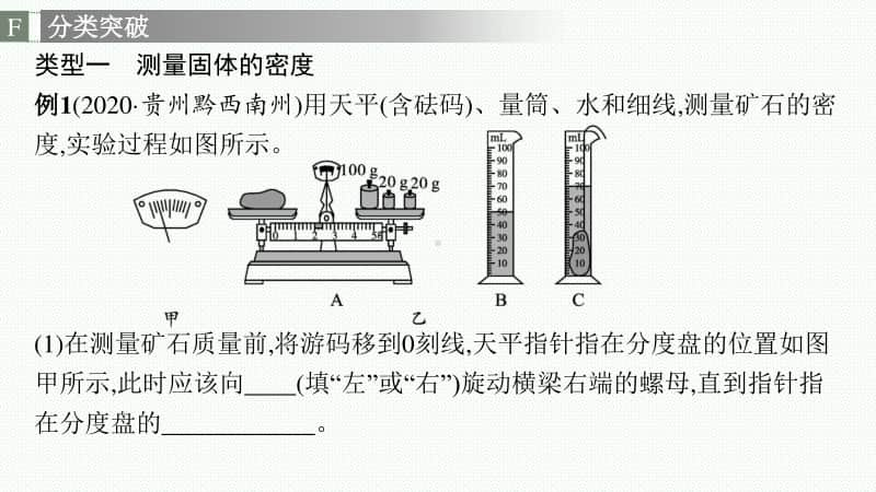 2021安徽中考物理复习课件：专项突破(二)　密度的测量.pptx_第3页