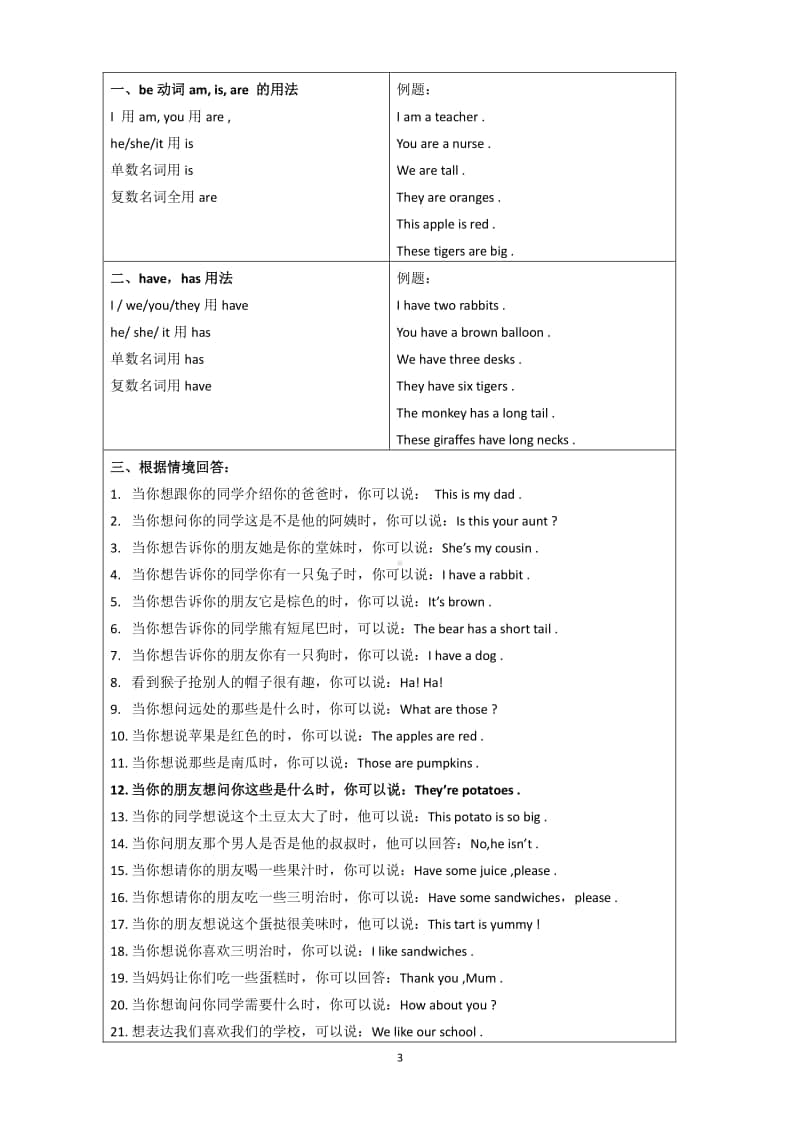 新牛津译林版二年级上册英语期末复习材料：知识点背诵（表格式精品归纳）.doc_第3页