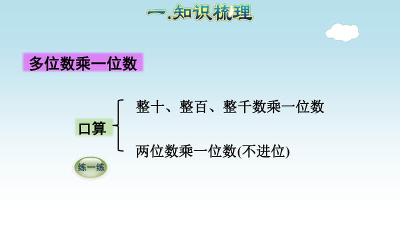 小学数学人教版三年级上册第六单元《多位数乘一位数》复习课件.ppt_第3页