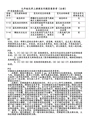 初中化学九年级上册课本习题解析(全册).doc