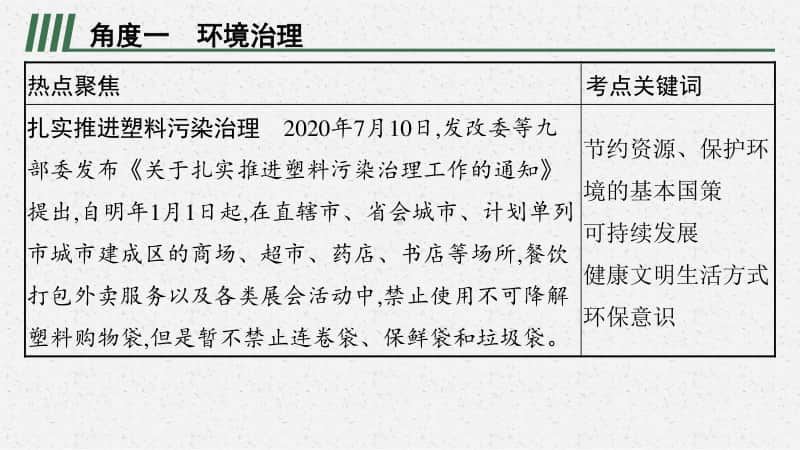 2021中考复习道德与法治时政热点：专题八　绿色发展　美丽中国.pptx_第2页