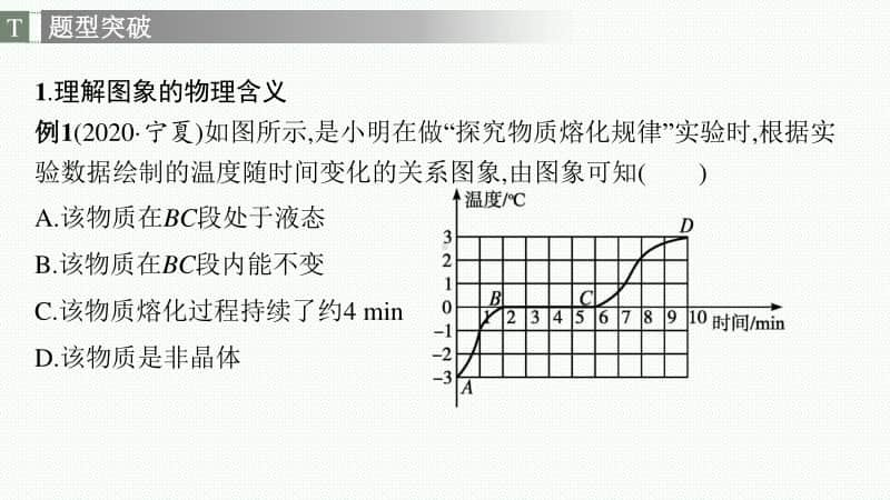 2021安徽中考物理复习课件：专题一　图象分析.pptx_第3页