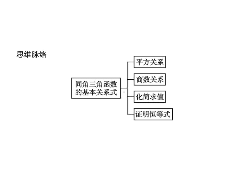 （新教材）高中数学人教B版必修第三册课件：7.2.3　同角三角函数的基本关系式.pptx_第3页