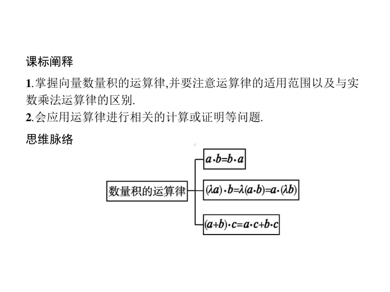 （新教材）高中数学人教B版必修第三册课件：8.1.2　向量数量积的运算律.pptx_第2页