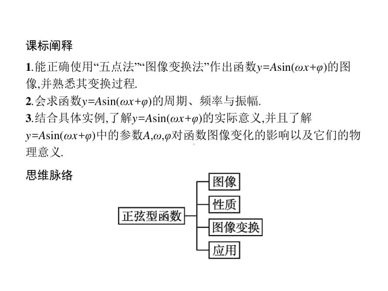 （新教材）高中数学人教B版必修第三册课件：7.3.2　正弦型函数的性质与图像.pptx_第2页