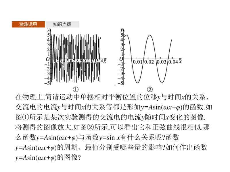 （新教材）高中数学人教B版必修第三册课件：7.3.2　正弦型函数的性质与图像.pptx_第3页