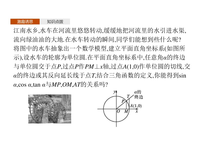 （新教材）高中数学人教B版必修第三册课件：7.2.2　单位圆与三角函数线.pptx_第3页