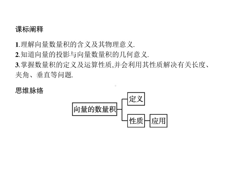 （新教材）高中数学人教B版必修第三册课件：8.1.1　向量数量积的概念.pptx_第2页